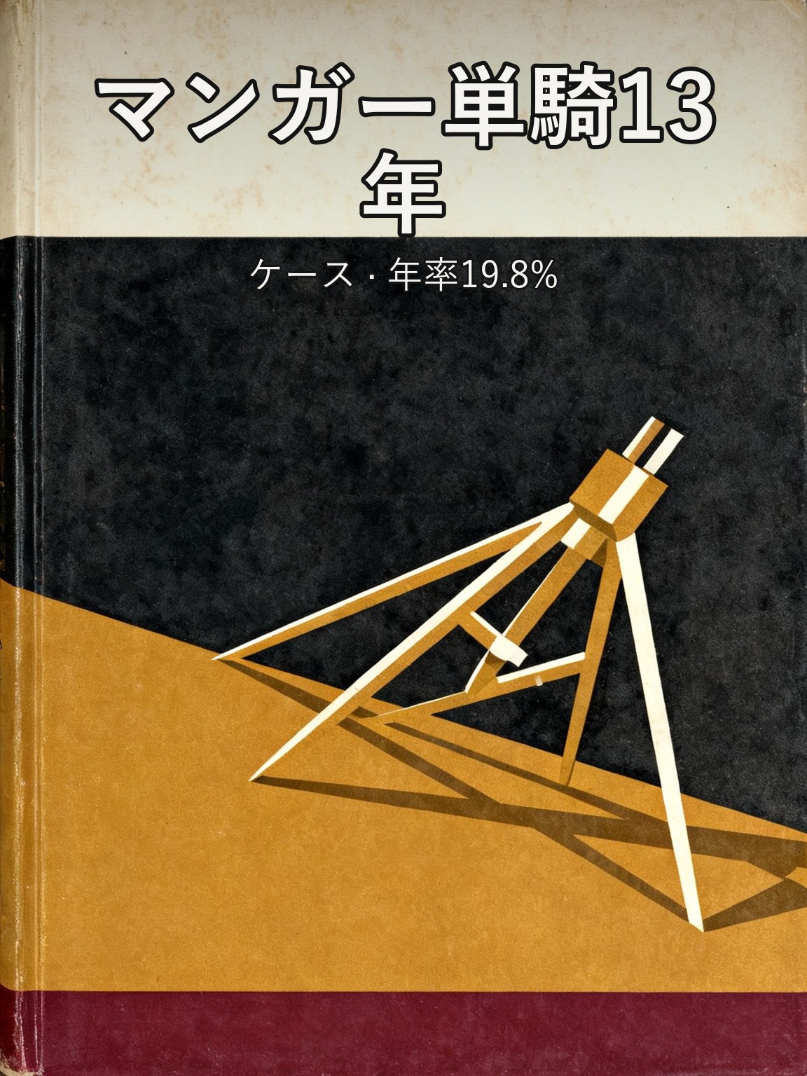 マンガーが独りで戦った13年——年率19.8%